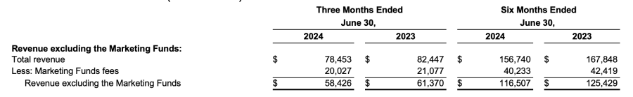 Earnings Q2 Image 2