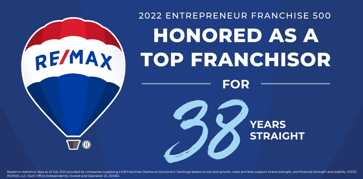 RE/MAX Recognized as a Top Franchisor for 38th Straight Year