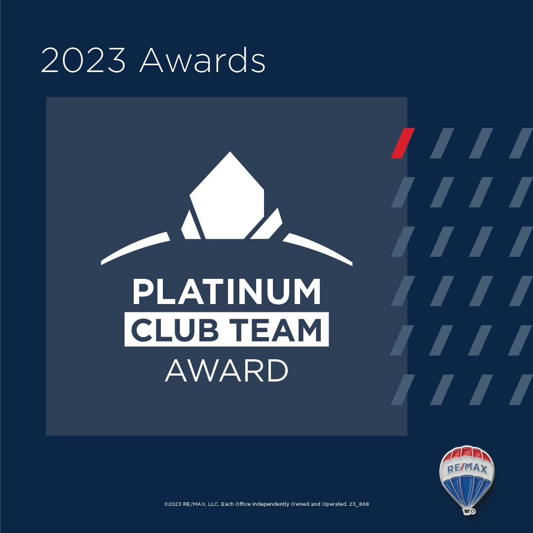 Resources to Amplify RE/MAX Awards