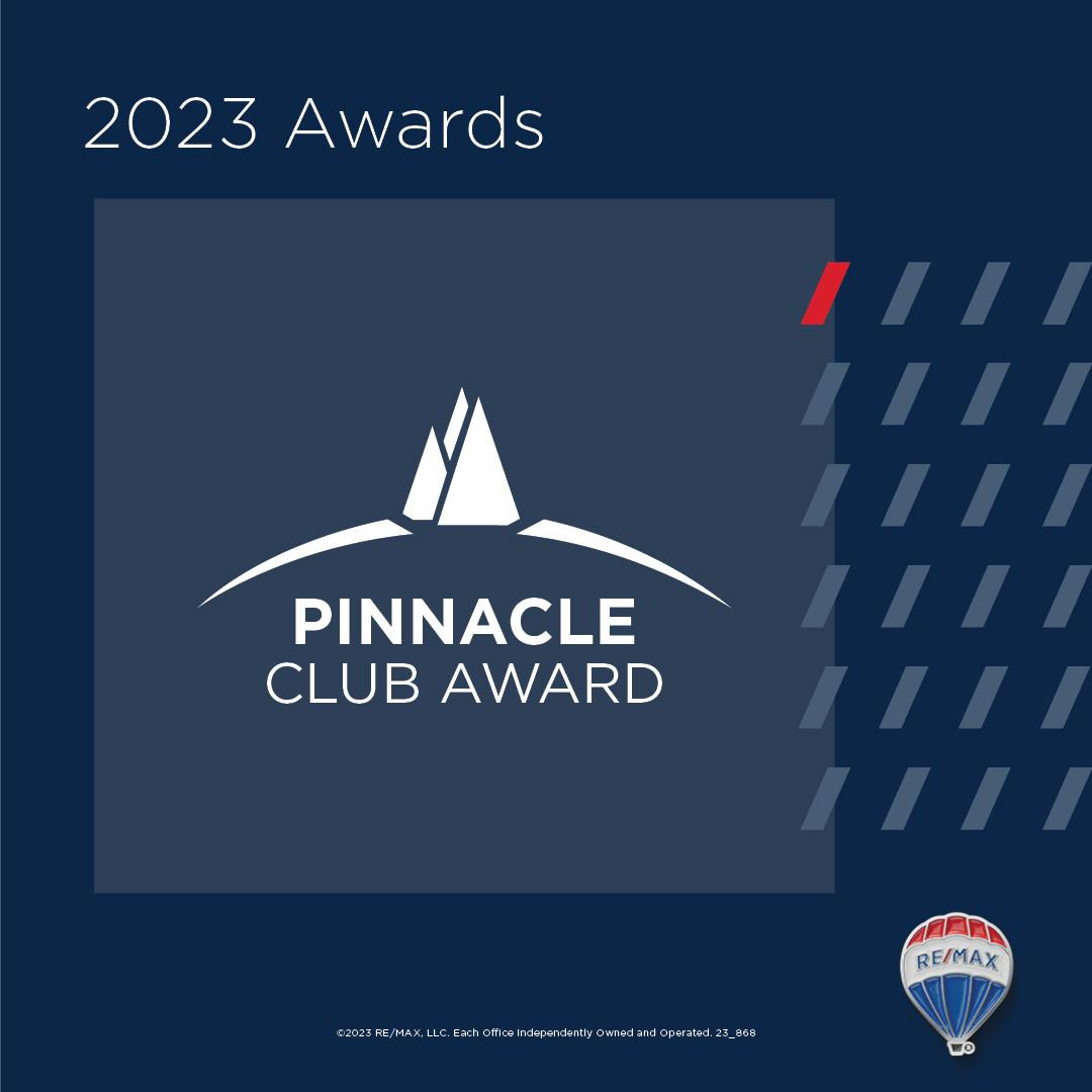 Resources to Amplify RE/MAX Awards