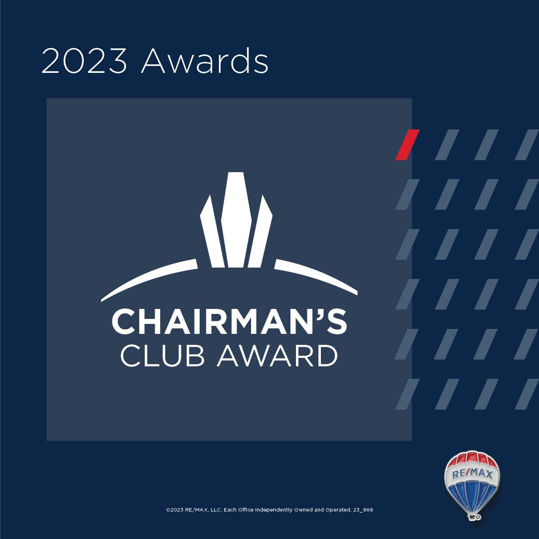 Resources to Amplify RE/MAX Awards