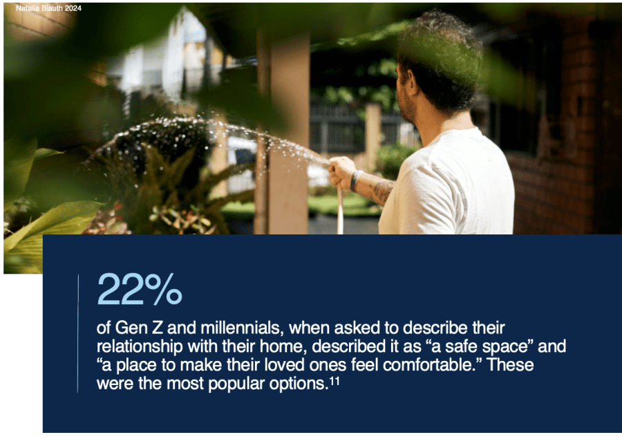 FOR Report A statistic graphic from the 2024 Future of Real Estate Report from RE/MAX