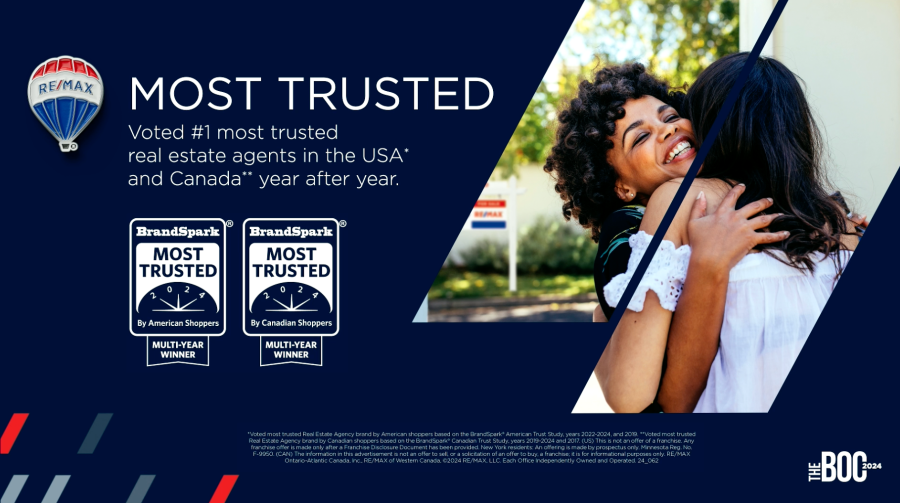 most_trusted_BOC RE/MAX Most Trusted Agents