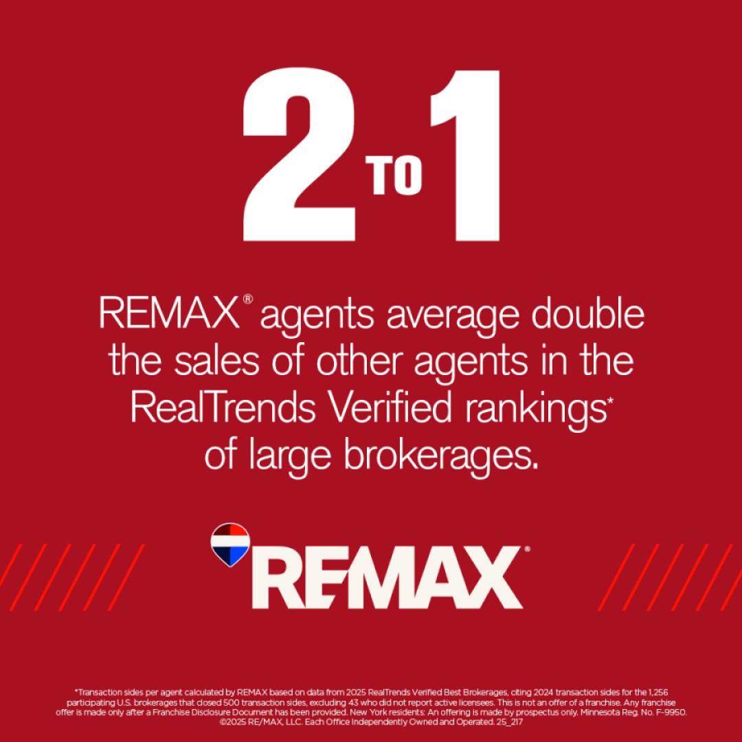 2 to 1 productivity graphic