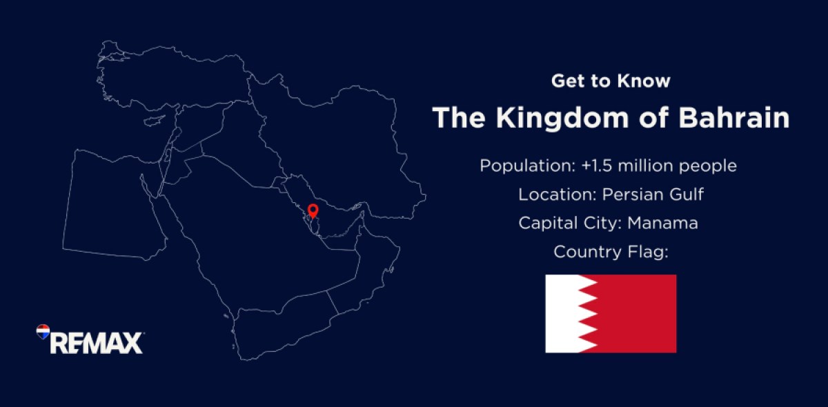 Get to Know the Kingdom of Bahrain